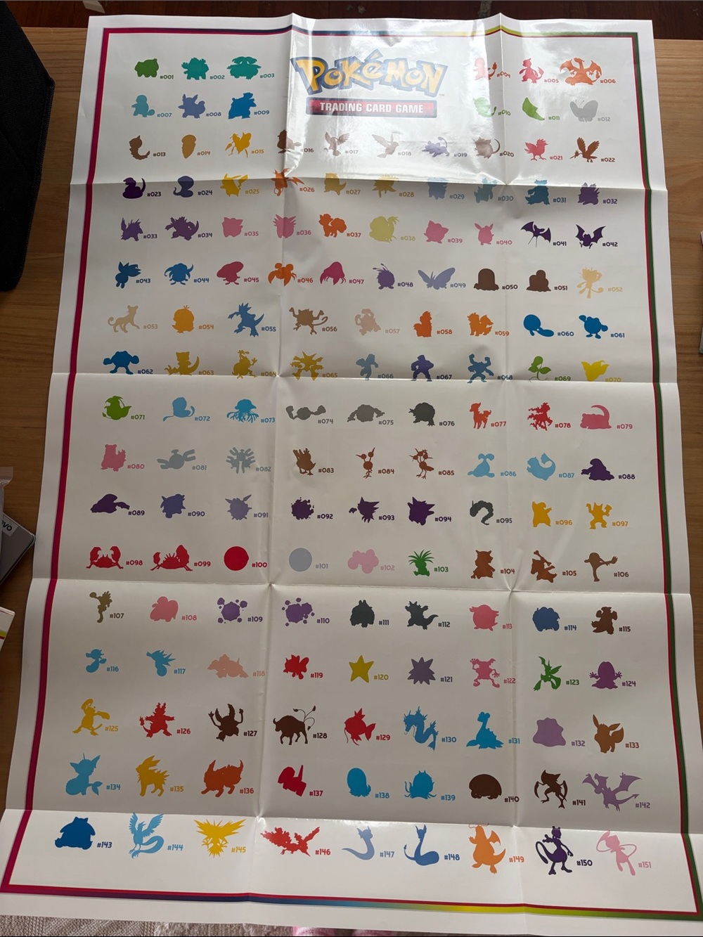 Pokemon TCG - Scarlet & Violet 151 Collection Poster